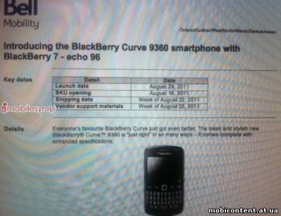 Смартфон BlackBerry Curve 9360 выйдет 29 августа
