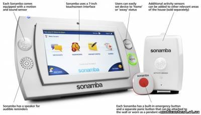 Sonamba: современный коммуникатор для пожилых людей