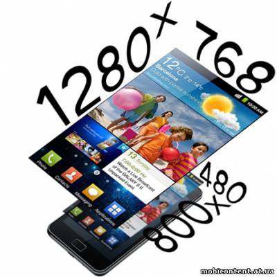 Samsung разрабатывает Android-смартфон с разрешением 1280x768